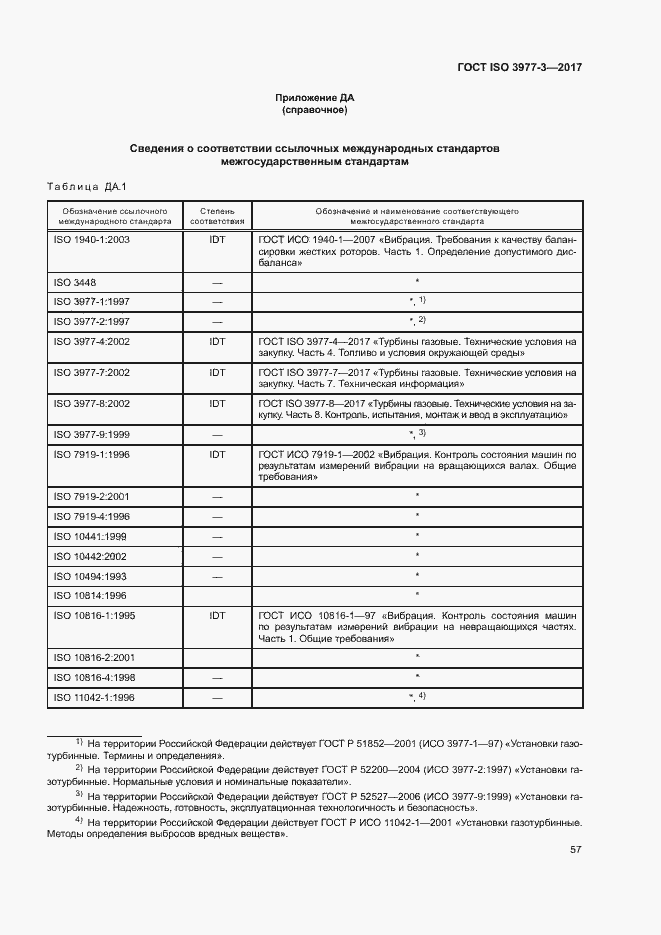 Страница 61 ГОСТ ISO 3977-3-2017