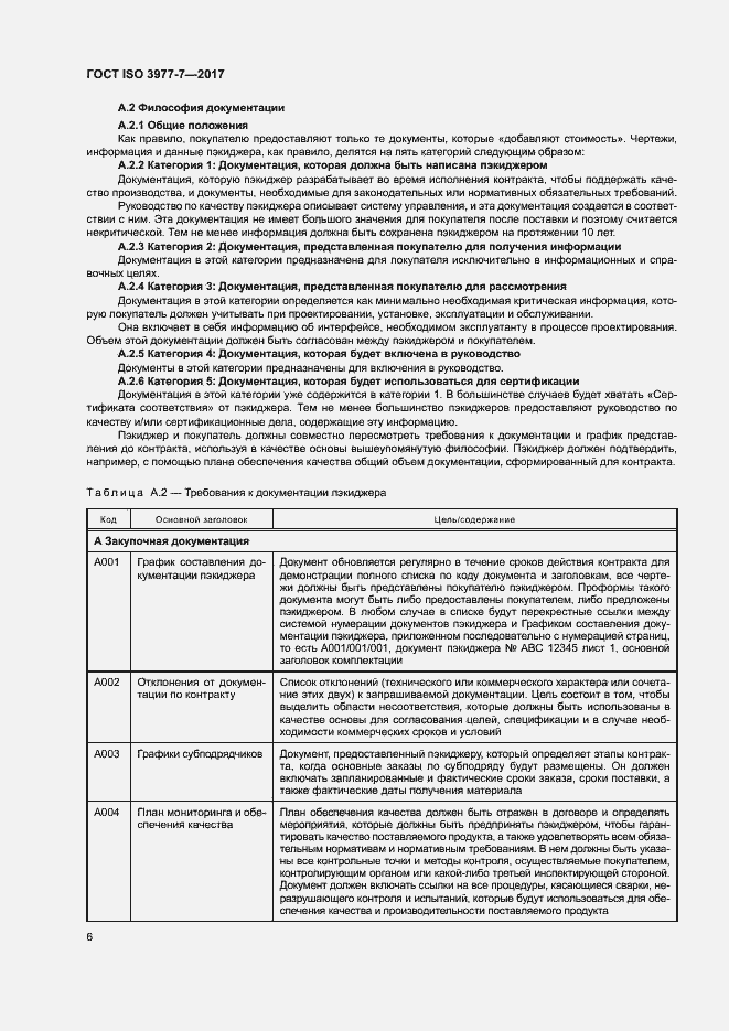 Страница 10 ГОСТ ISO 3977-7-2017