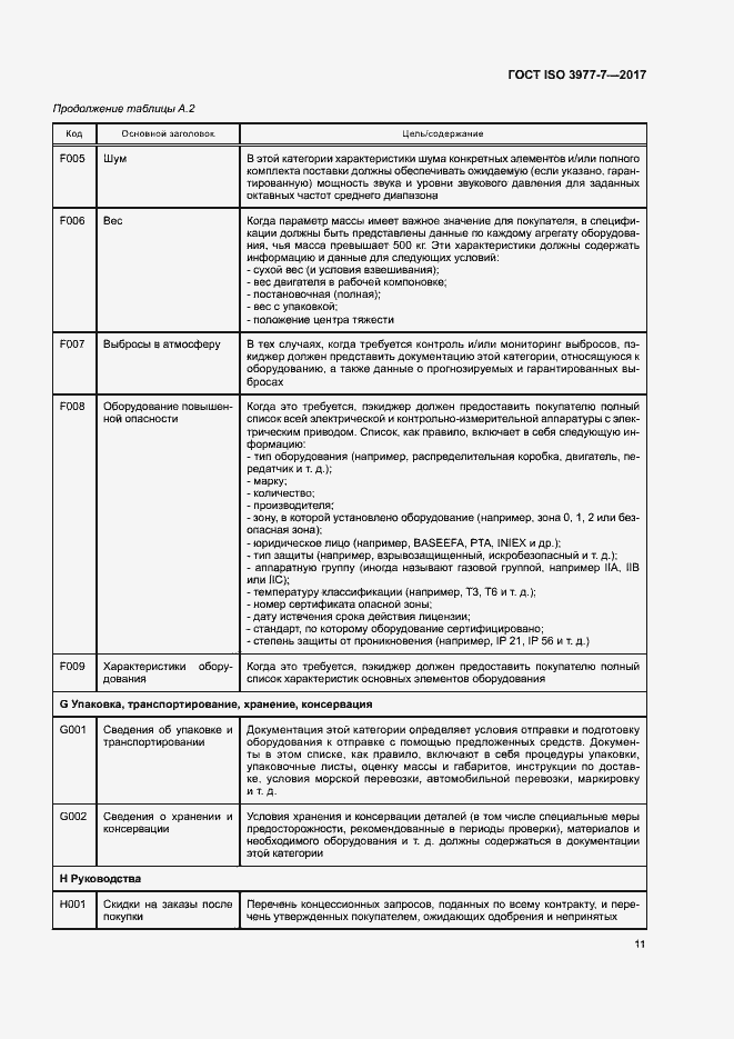 Страница 15 ГОСТ ISO 3977-7-2017