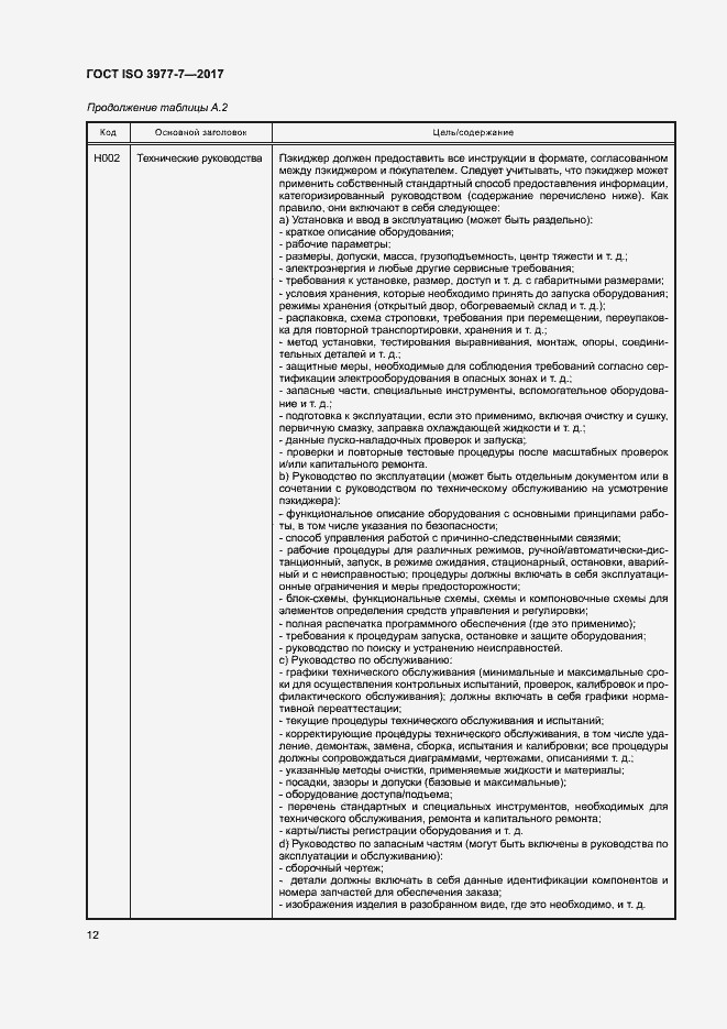Страница 16 ГОСТ ISO 3977-7-2017