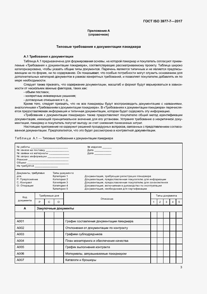 Страница 7 ГОСТ ISO 3977-7-2017
