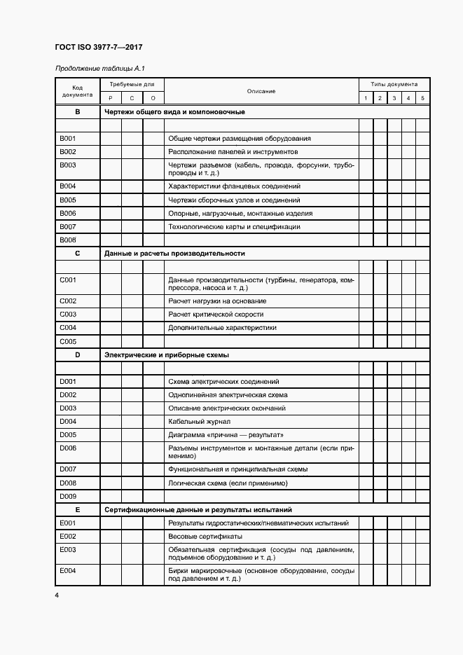 Страница 8 ГОСТ ISO 3977-7-2017