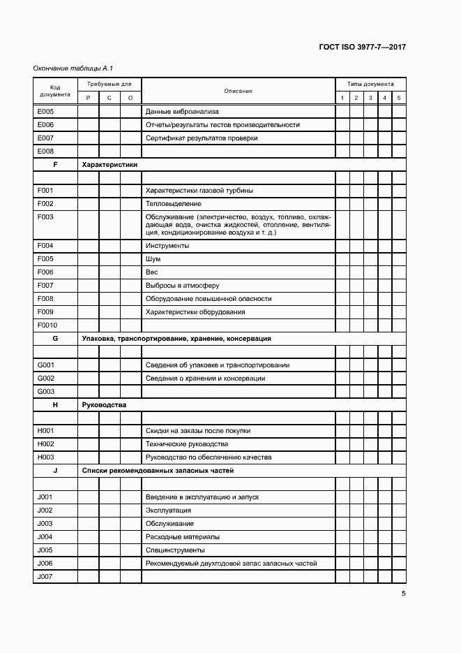 Страница 9 ГОСТ ISO 3977-7-2017