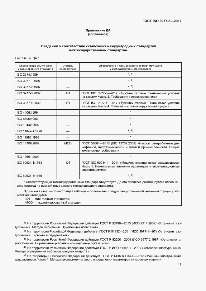 Страница 15 ГОСТ ISO 3977-8-2017