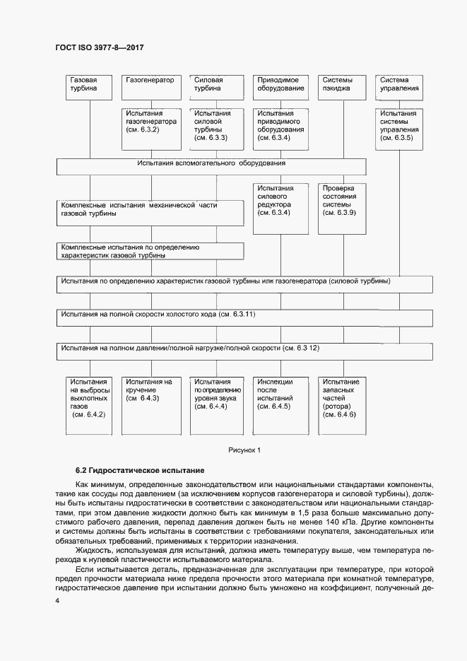 Страница 8 ГОСТ ISO 3977-8-2017