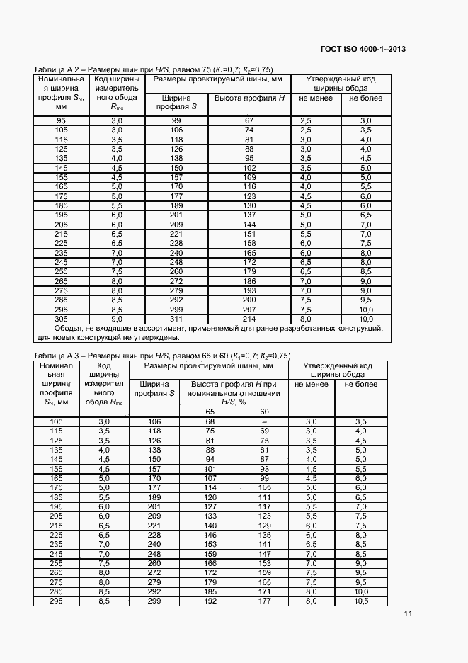 Страница 16 ГОСТ ISO 4000-1-2013