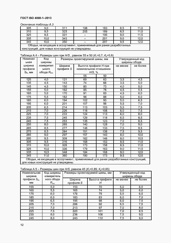 Страница 17 ГОСТ ISO 4000-1-2013