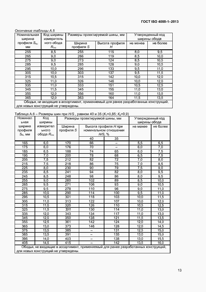 Страница 18 ГОСТ ISO 4000-1-2013