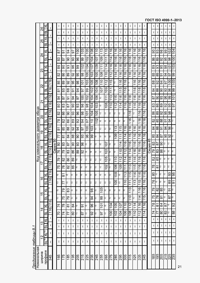 Страница 26 ГОСТ ISO 4000-1-2013