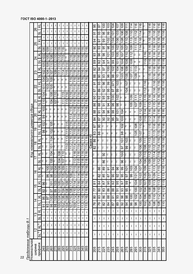 Страница 27 ГОСТ ISO 4000-1-2013