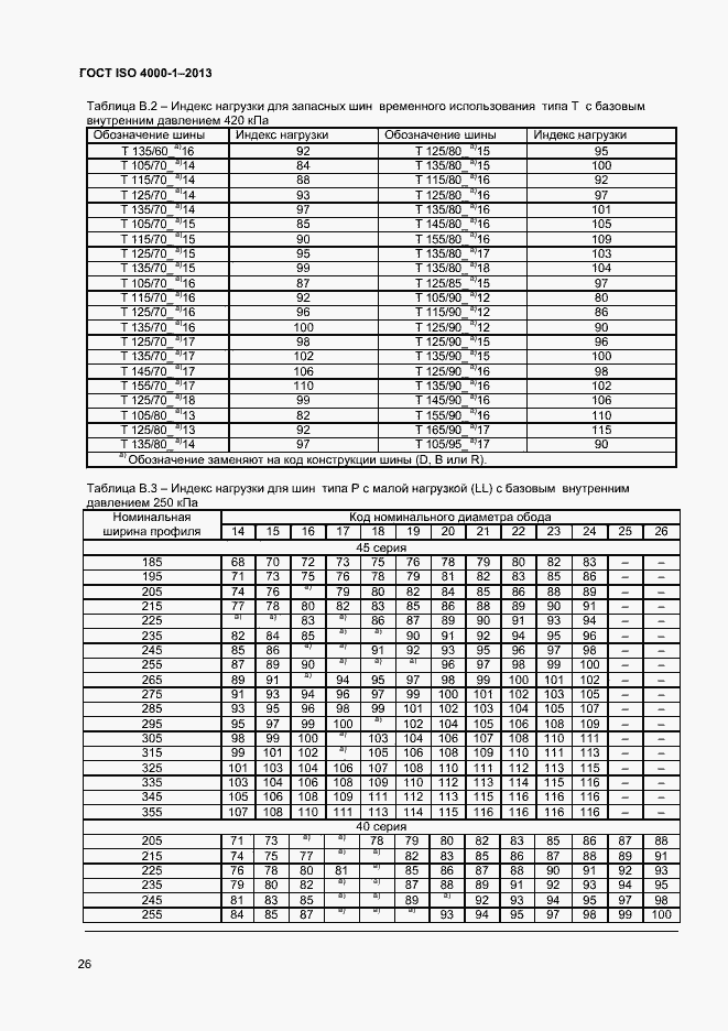 Страница 31 ГОСТ ISO 4000-1-2013