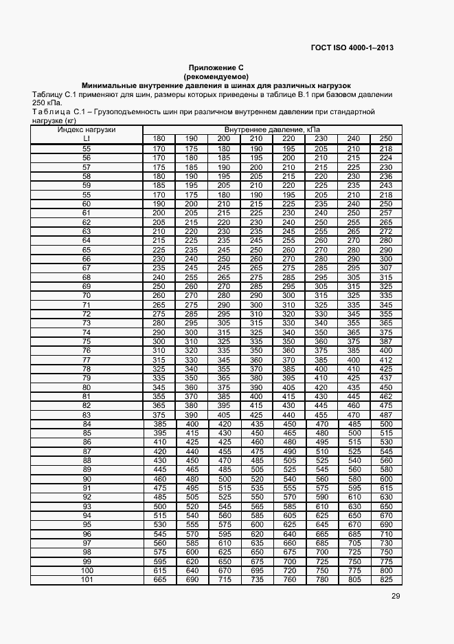 Страница 34 ГОСТ ISO 4000-1-2013