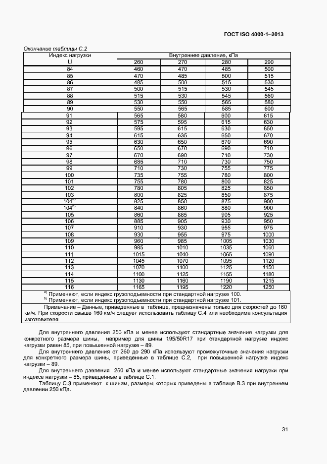 Страница 36 ГОСТ ISO 4000-1-2013