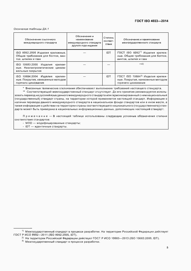 Страница 9 ГОСТ ISO 4033-2014