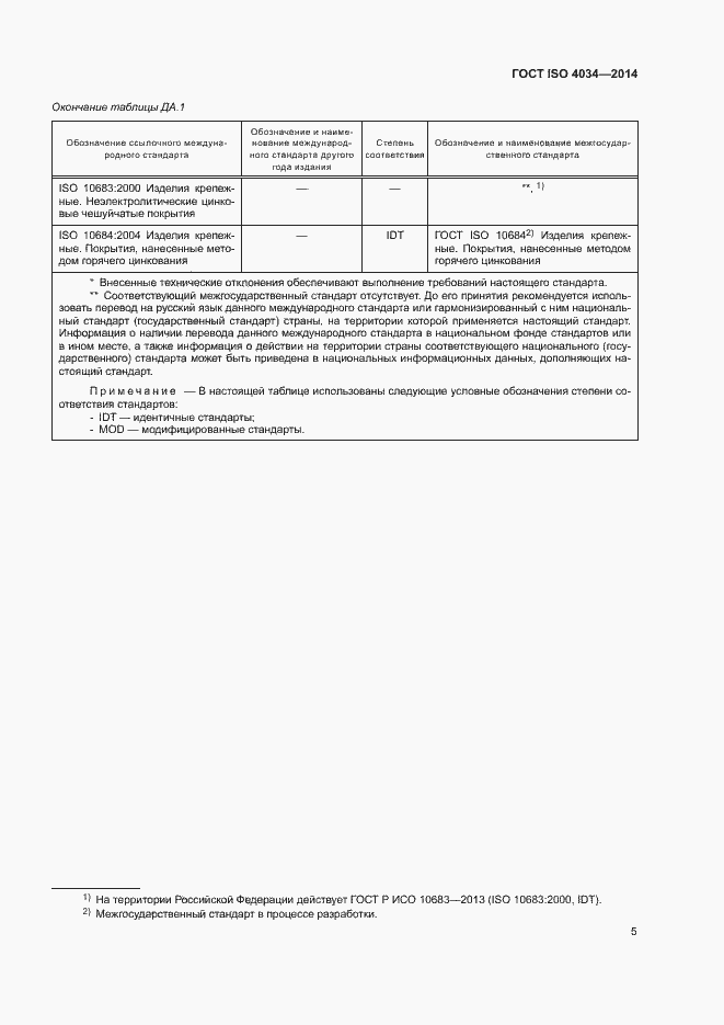 Страница 10 ГОСТ ISO 4034-2014