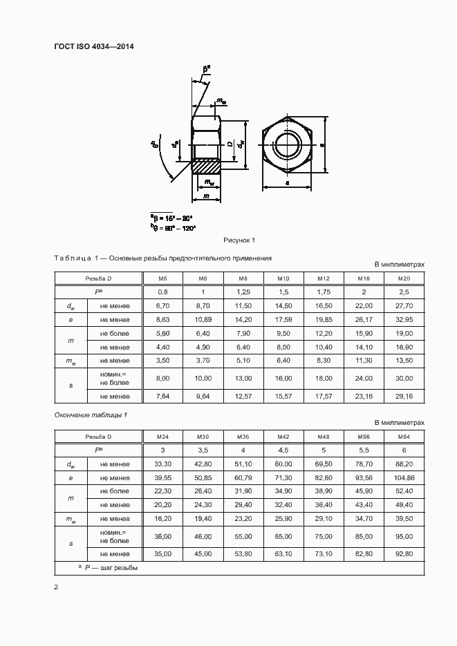Страница 7 ГОСТ ISO 4034-2014