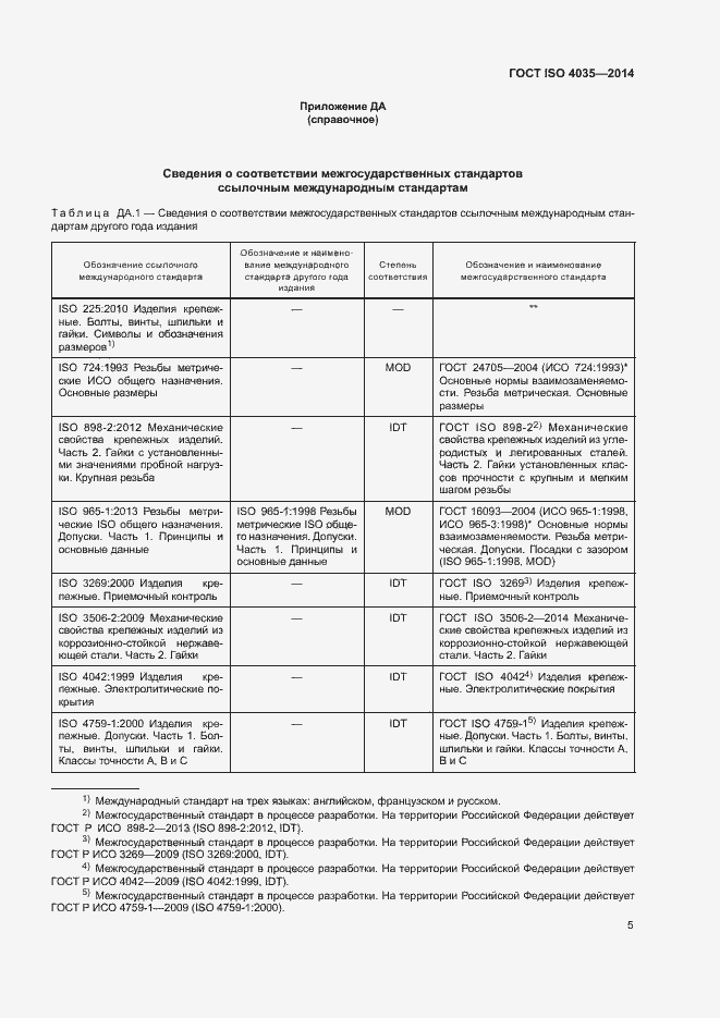 Страница 10 ГОСТ ISO 4035-2014