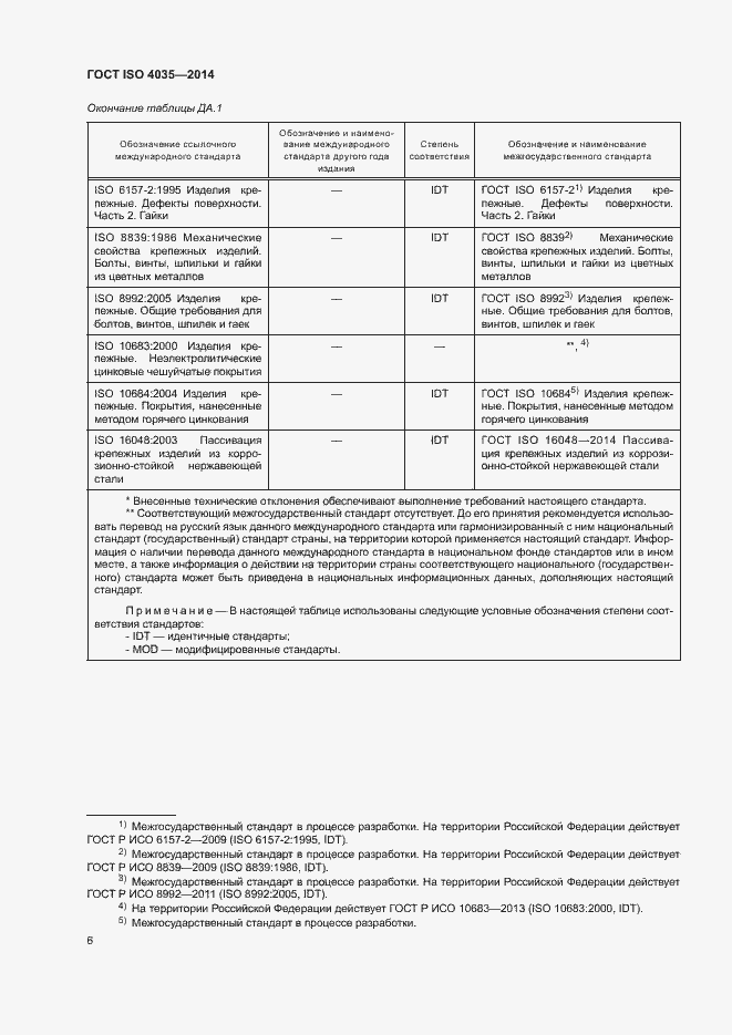Страница 11 ГОСТ ISO 4035-2014