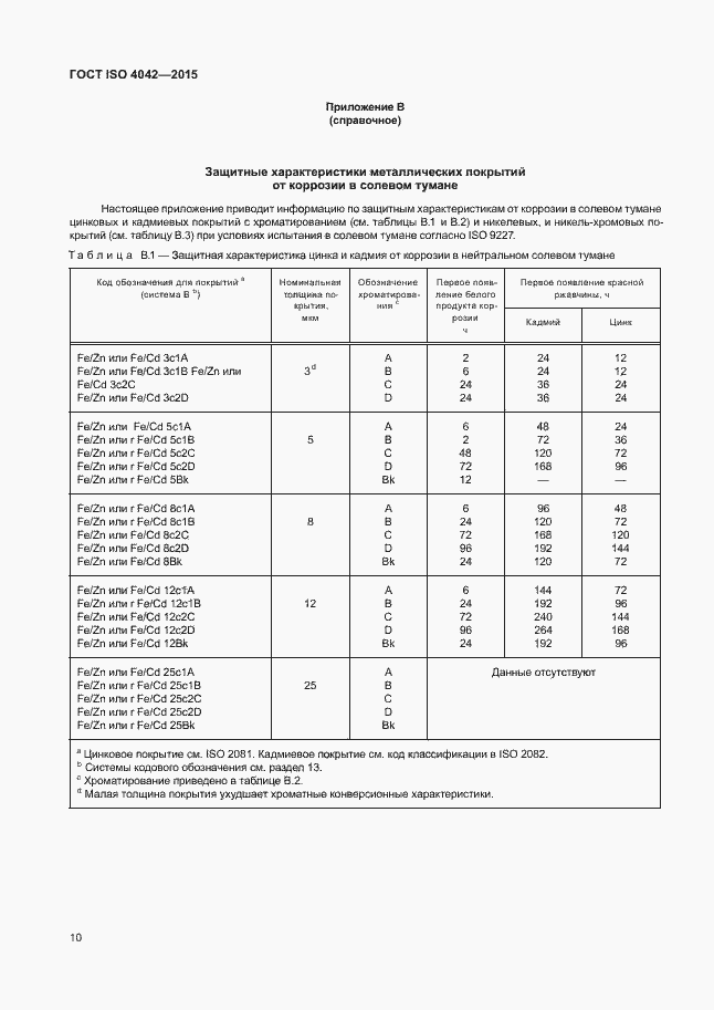 Страница 14 ГОСТ ISO 4042-2015