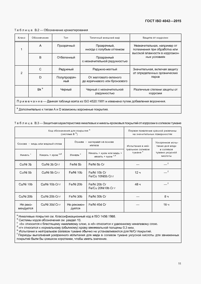 Страница 15 ГОСТ ISO 4042-2015