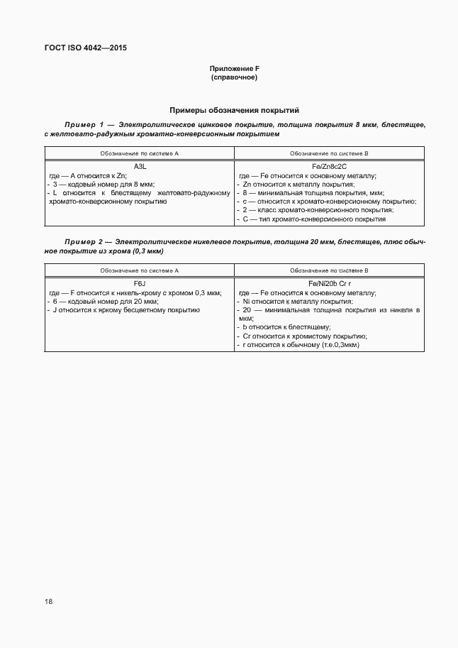 Страница 22 ГОСТ ISO 4042-2015