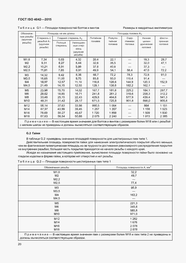 Страница 24 ГОСТ ISO 4042-2015