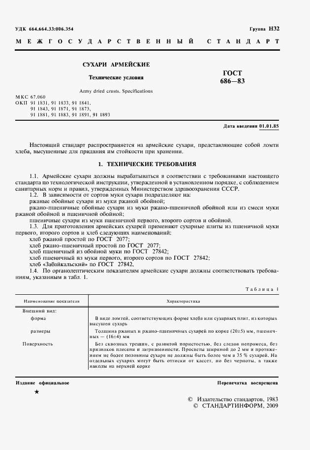 Страница 2 ГОСТ 686-83