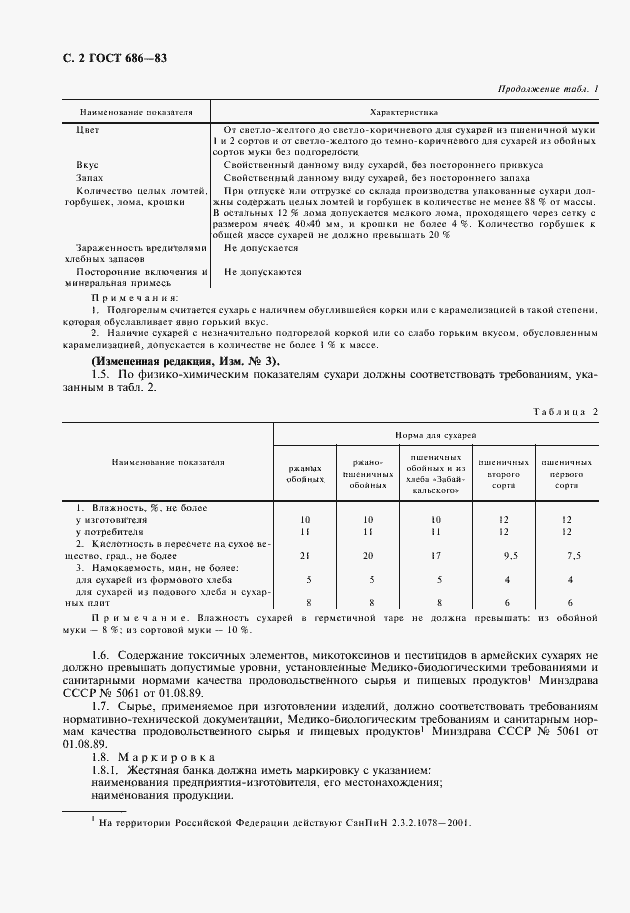 Страница 3 ГОСТ 686-83