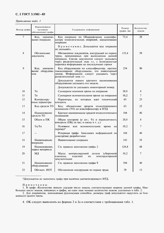 Страница 3 ГОСТ 3.1502-85