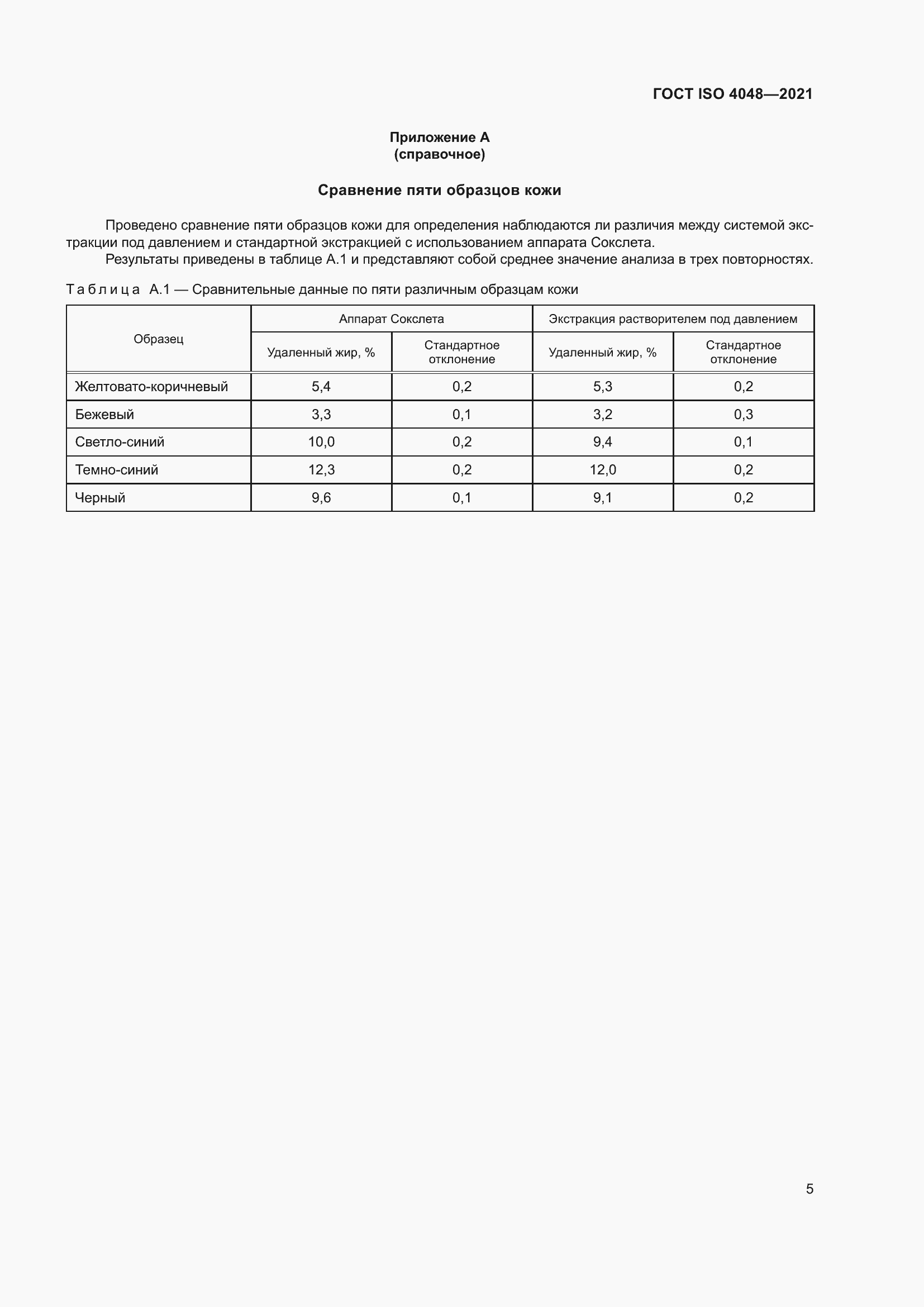 Страница 10 ГОСТ ISO 4048-2021