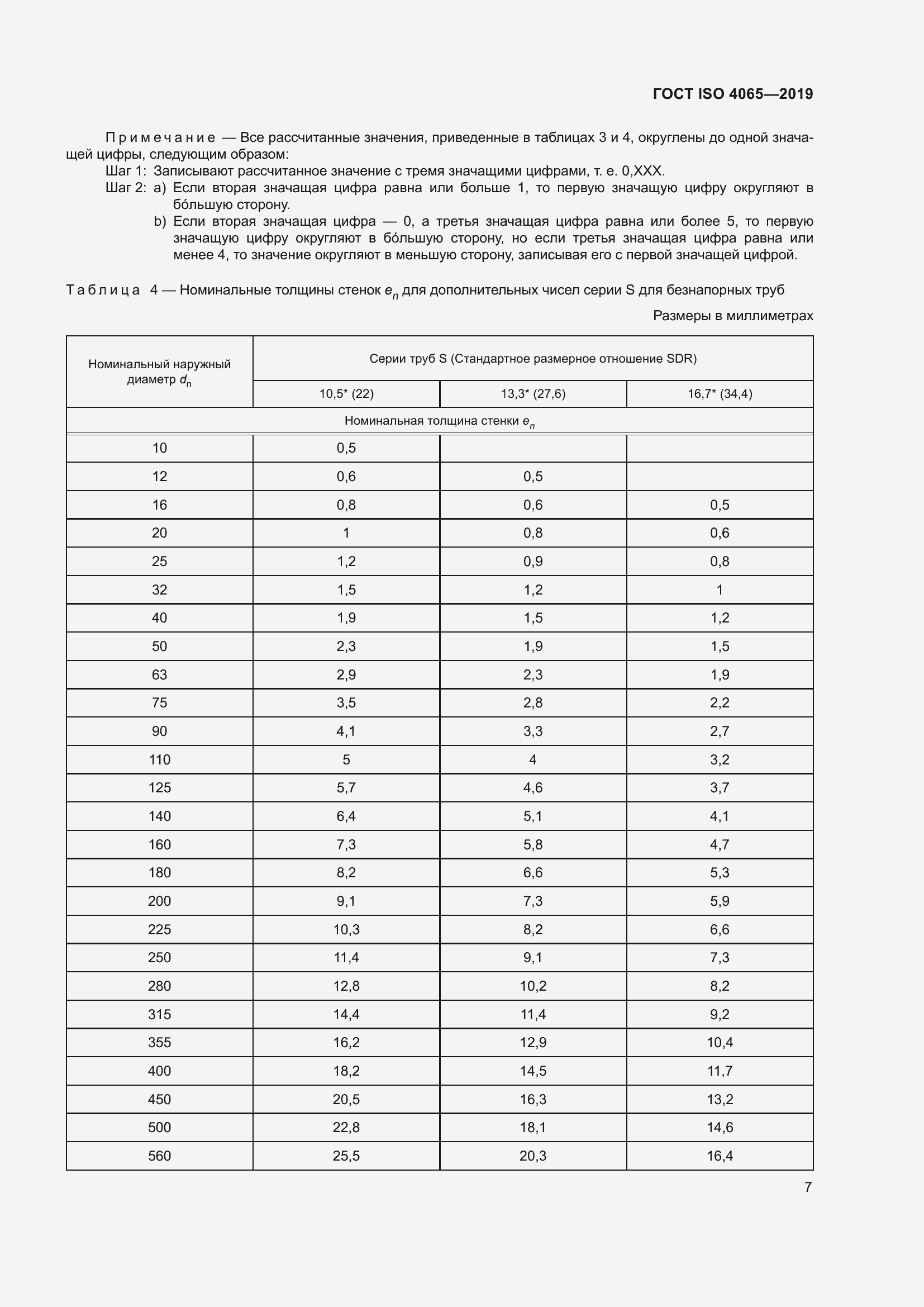 Страница 13 ГОСТ ISO 4065-2019