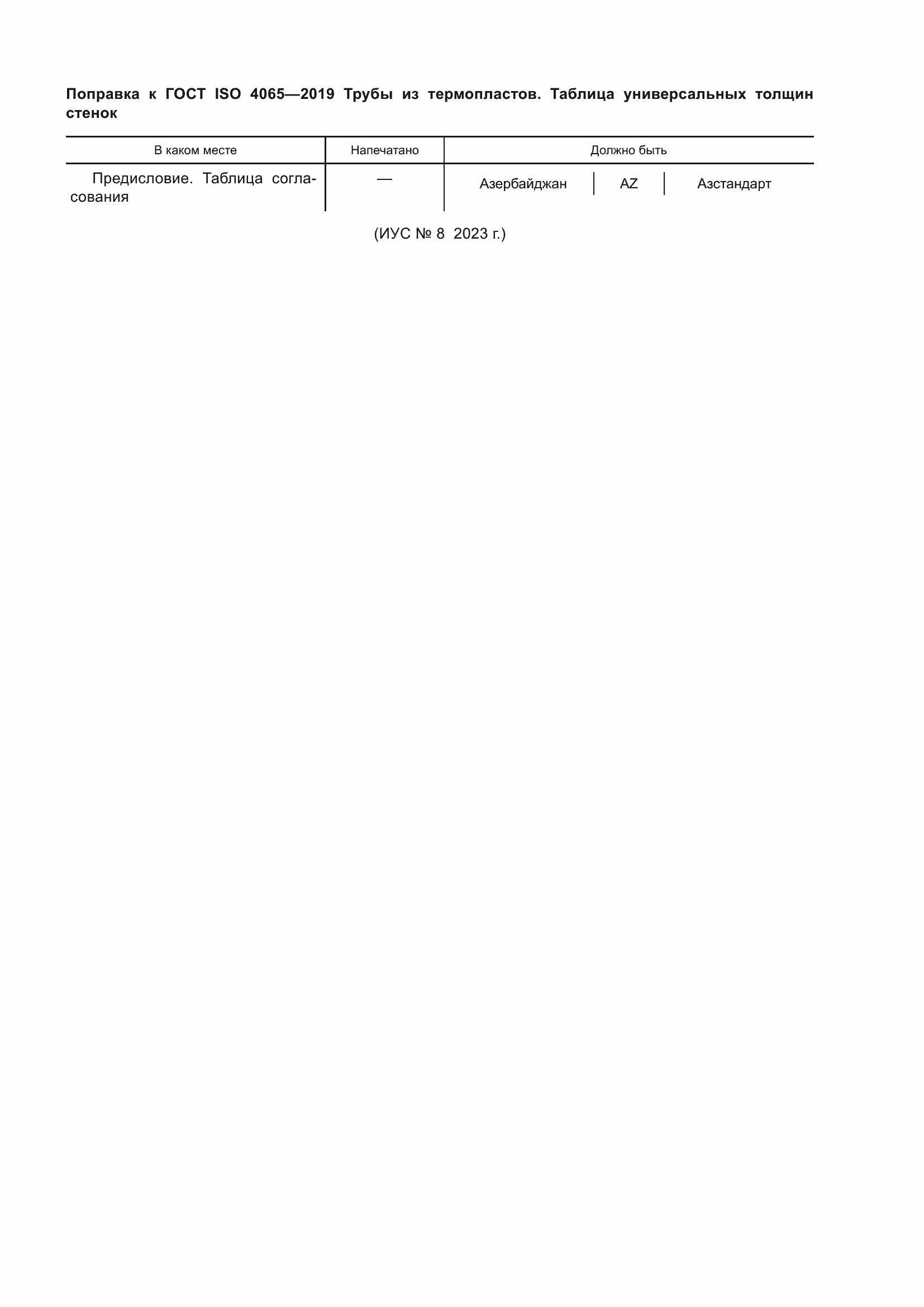 Приложение №2