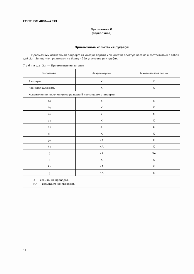 Страница 16 ГОСТ ISO 4081-2013