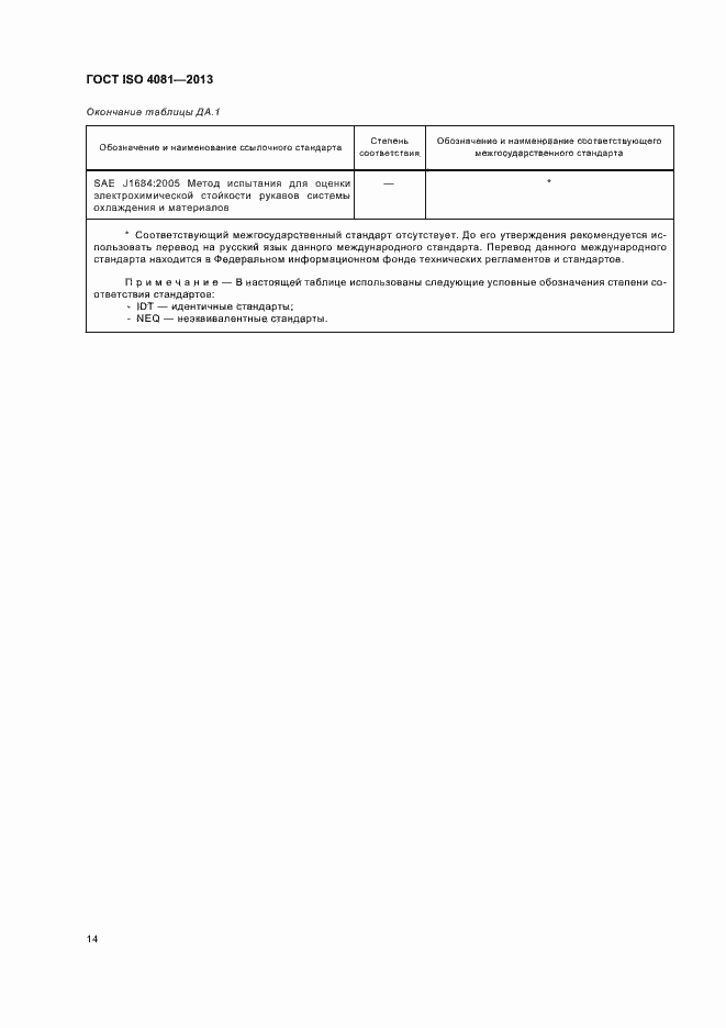 Страница 18 ГОСТ ISO 4081-2013