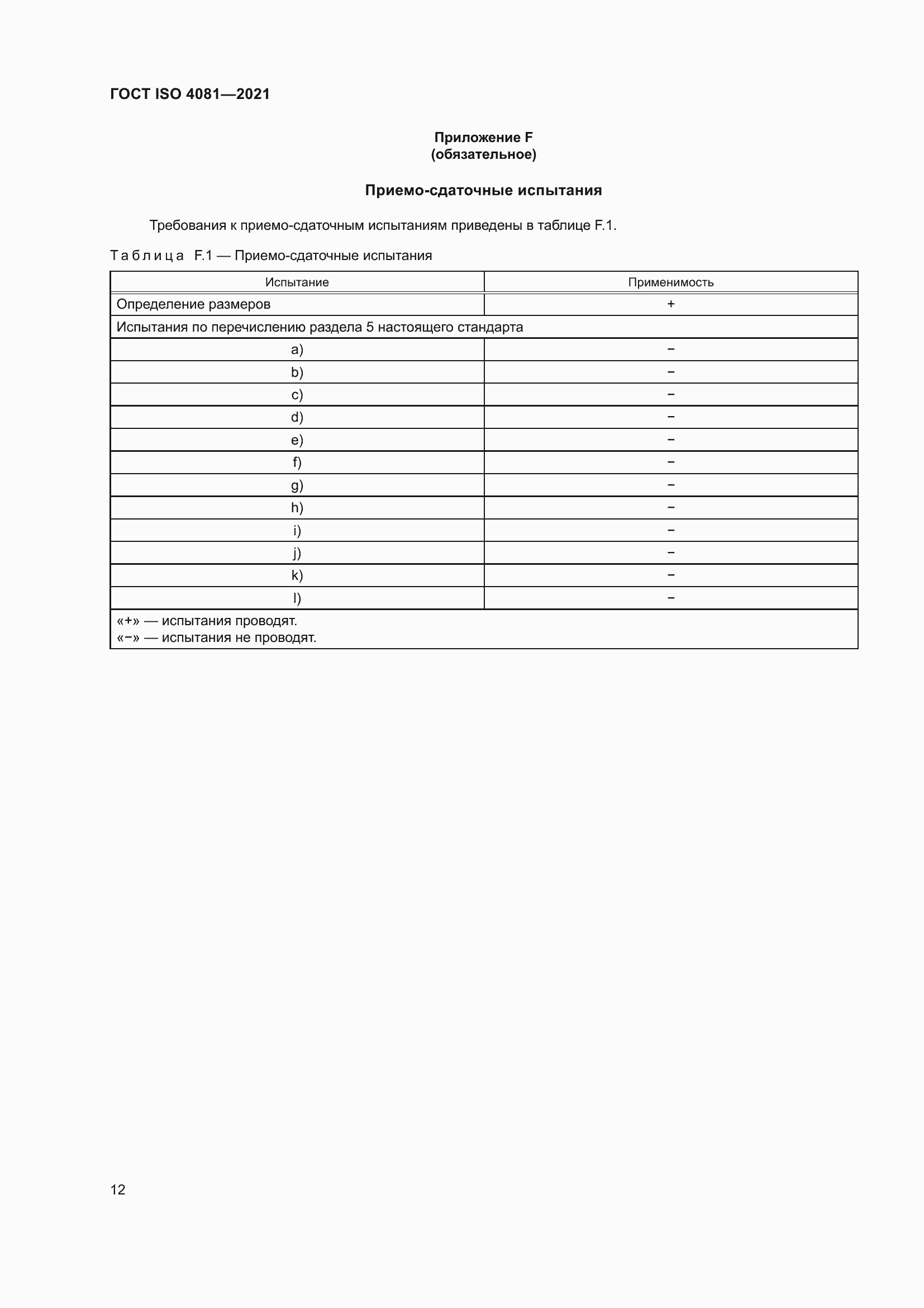 Страница 16 ГОСТ ISO 4081-2021