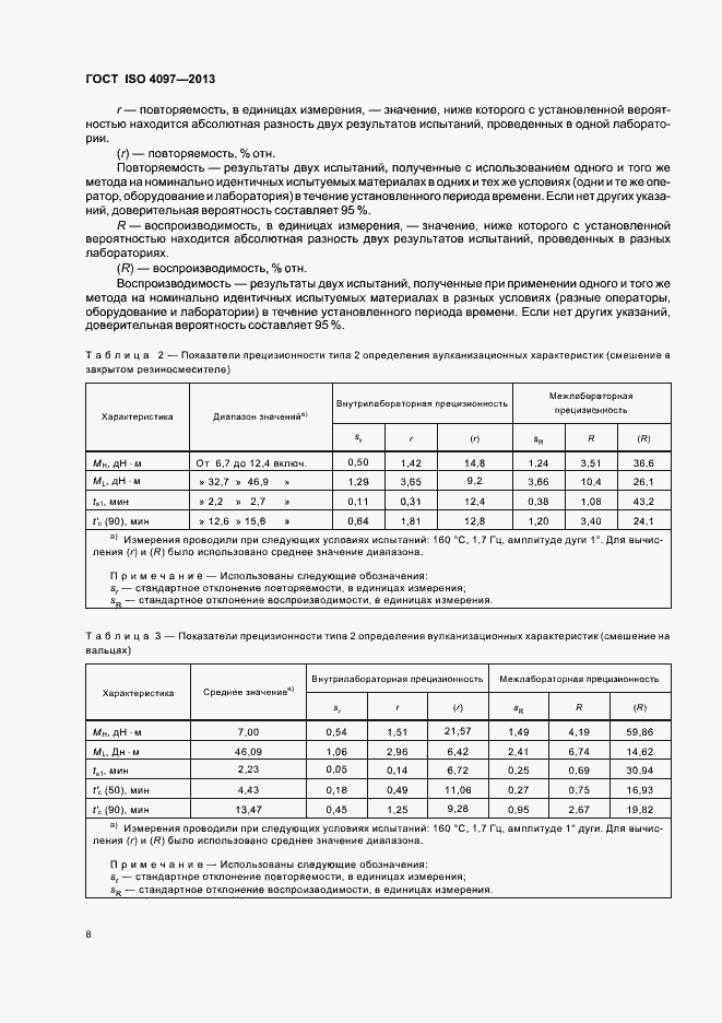 Страница 12 ГОСТ ISO 4097-2013