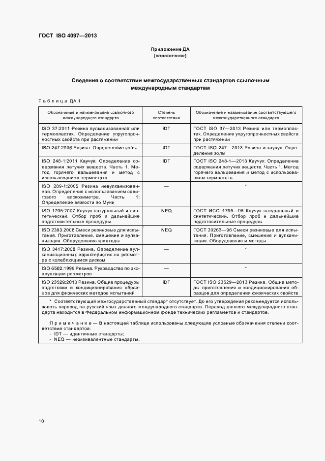 Страница 14 ГОСТ ISO 4097-2013