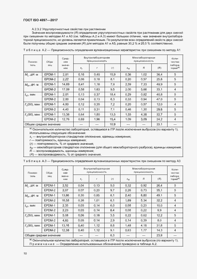 Страница 14 ГОСТ ISO 4097-2017