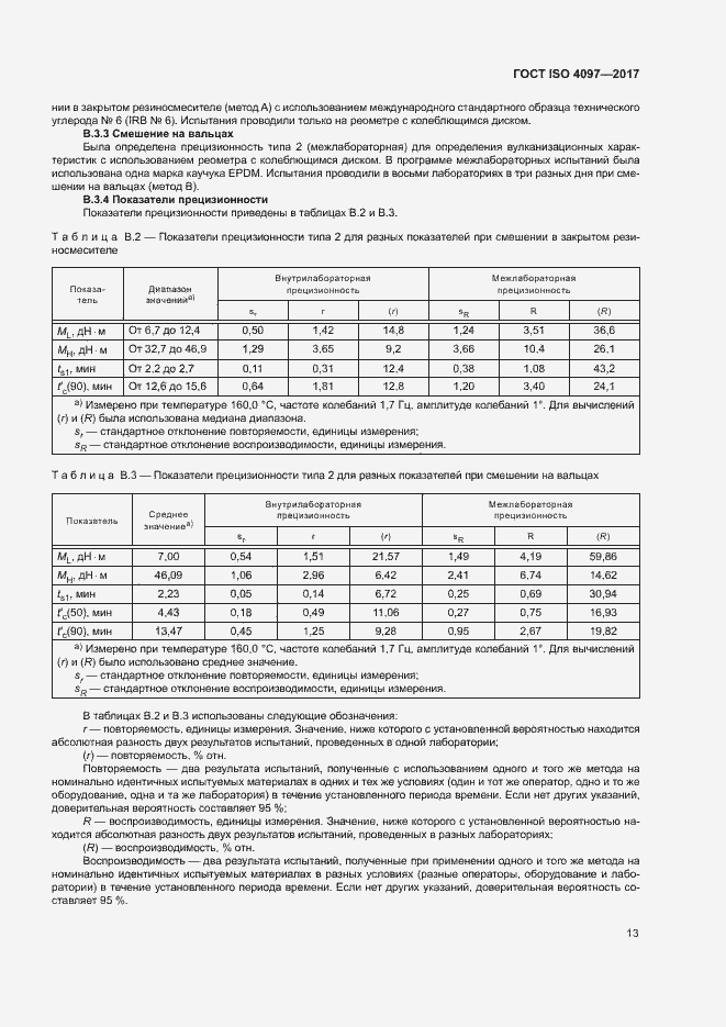 Страница 17 ГОСТ ISO 4097-2017