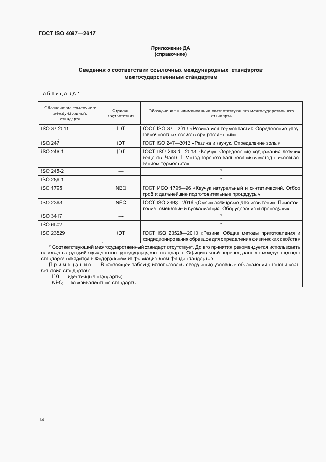 Страница 18 ГОСТ ISO 4097-2017