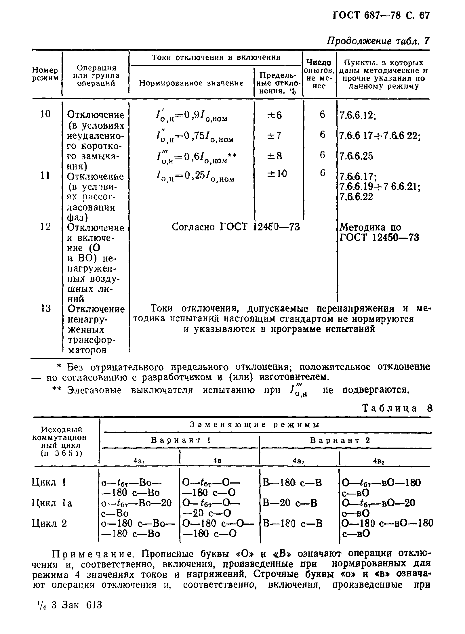 Страница 70 ГОСТ 687-78