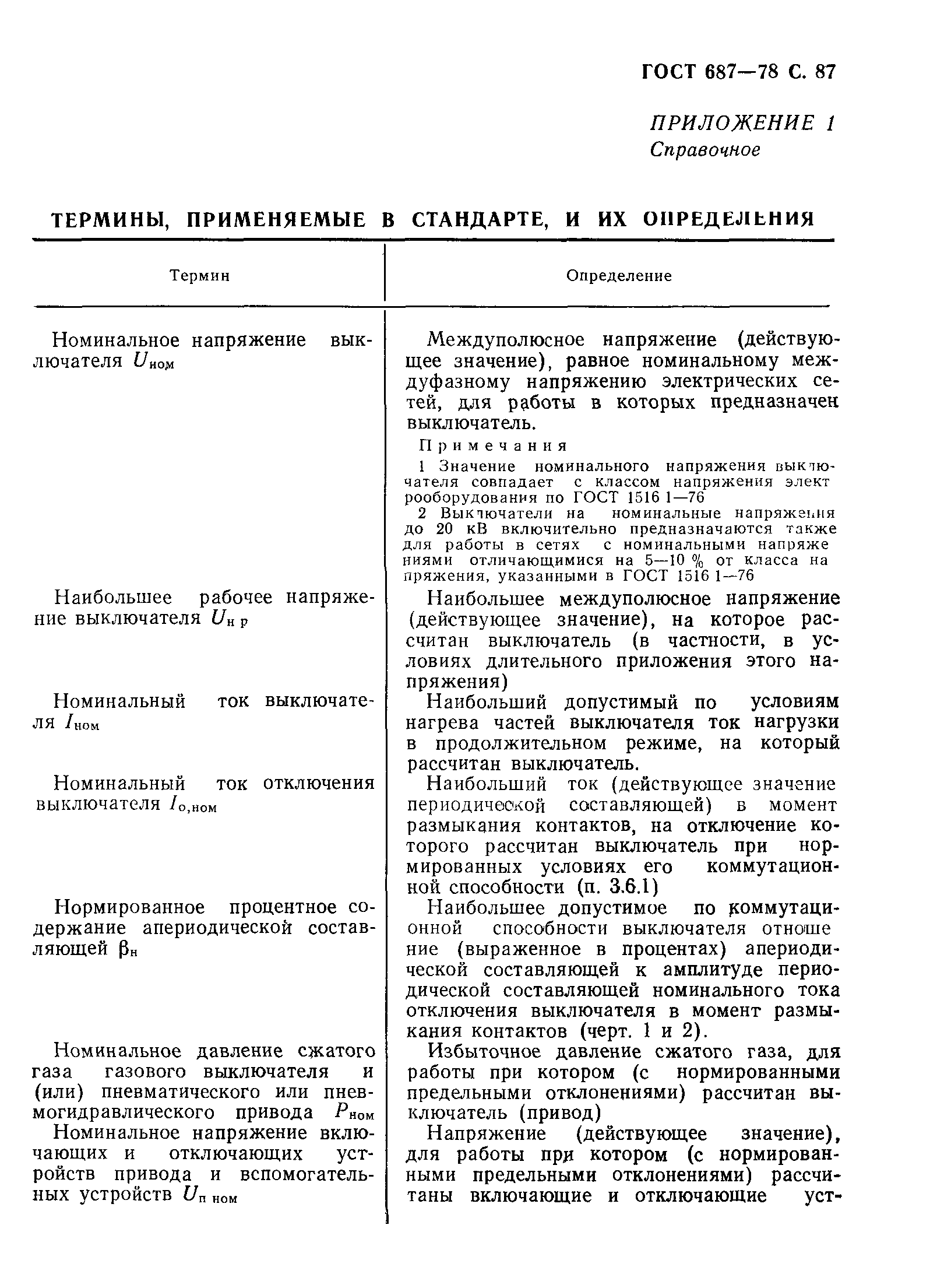 Страница 90 ГОСТ 687-78