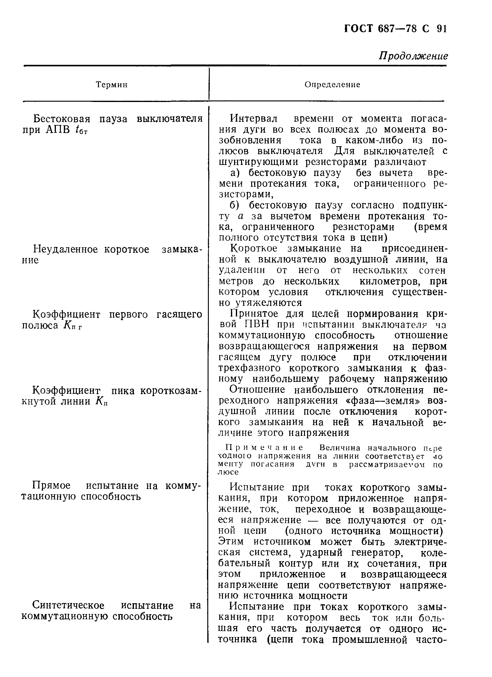 Страница 94 ГОСТ 687-78