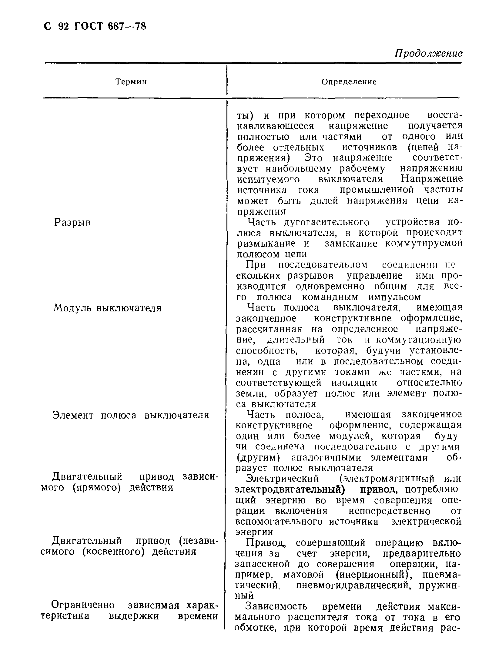 Страница 95 ГОСТ 687-78