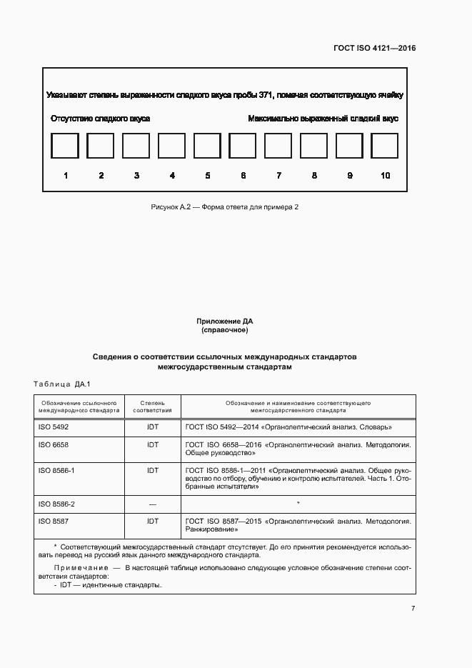 Страница 11 ГОСТ ISO 4121-2016