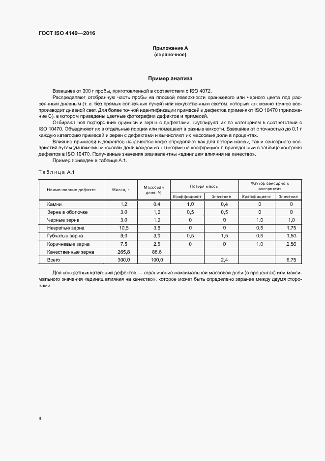 Страница 7 ГОСТ ISO 4149-2016