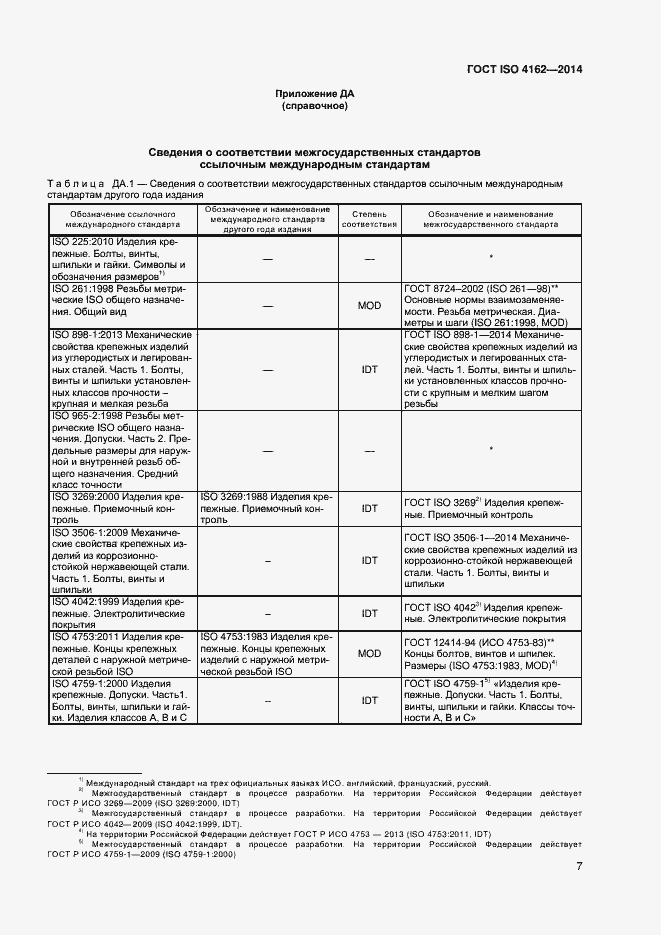 Страница 11 ГОСТ ISO 4162-2014