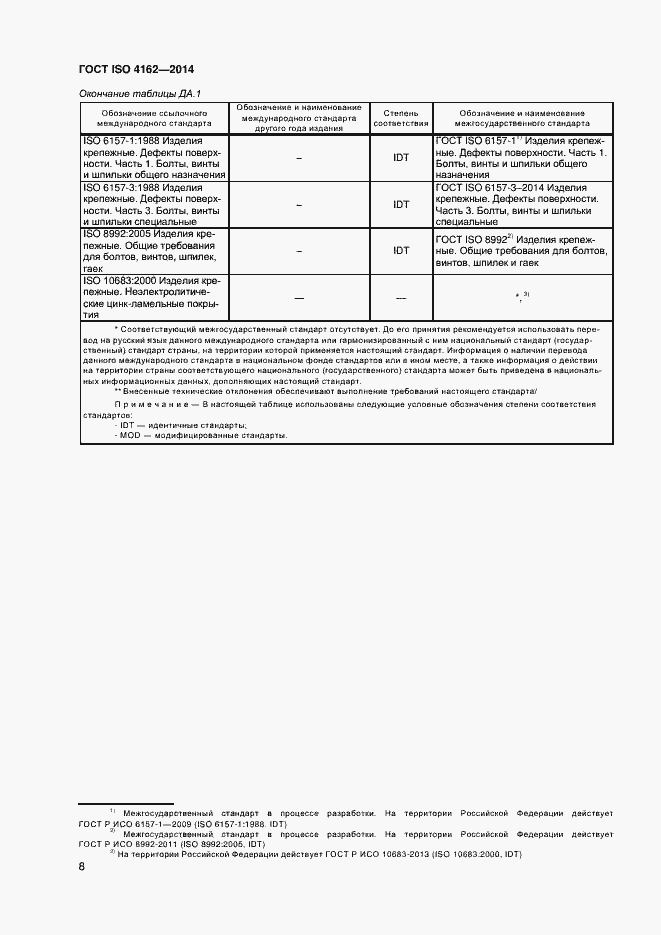 Страница 12 ГОСТ ISO 4162-2014