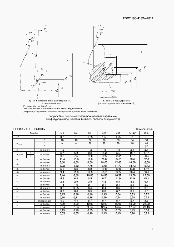 Страница 7 ГОСТ ISO 4162-2014