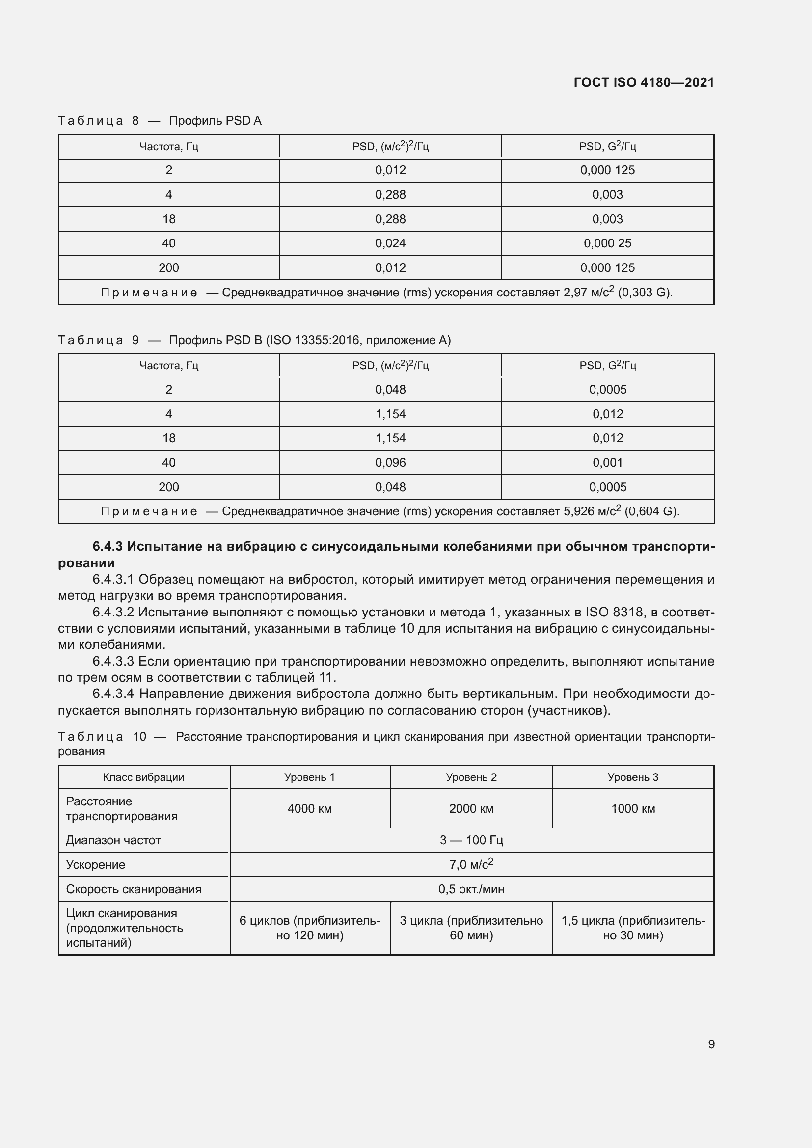 Страница 15 ГОСТ ISO 4180-2021